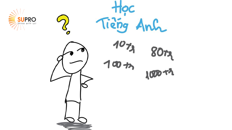 Chi phí một khóa học tiếng Anh giao tiếp dao động từ vài triệu đến cả trăm triệu