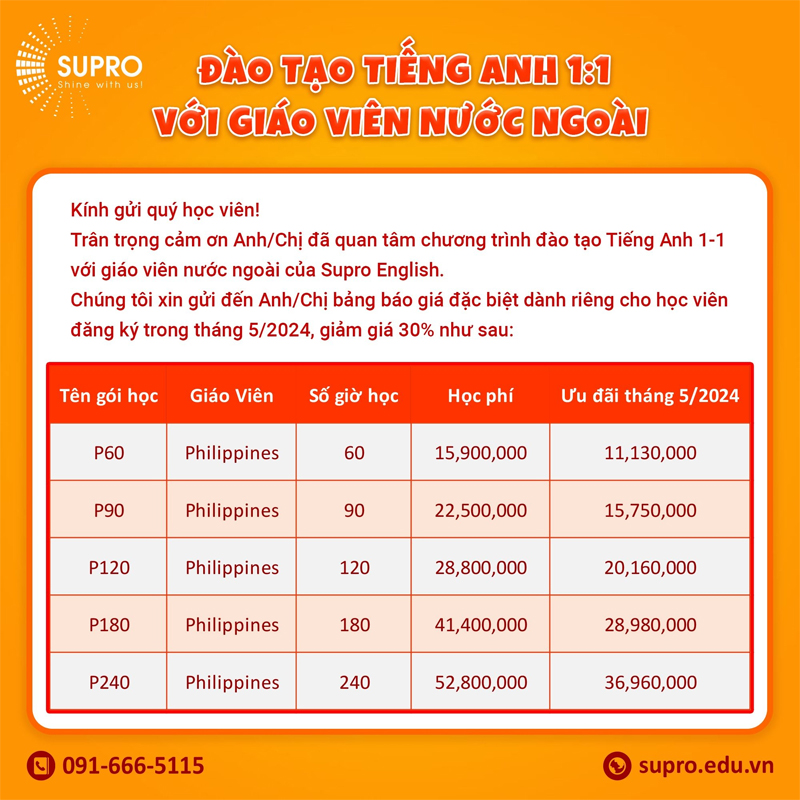 Chi tiết học phí và các gói học tại Supro English