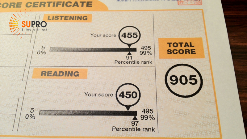 TOEIC hiện thu hút hơn 14 triệu người đăng ký thi mỗi năm