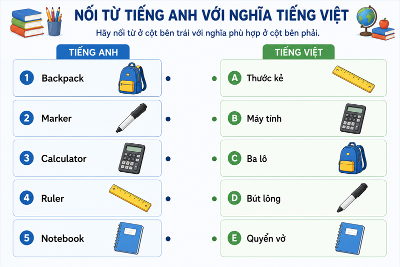 Nối từ tiếng Anh với nghĩa tiếng Việt